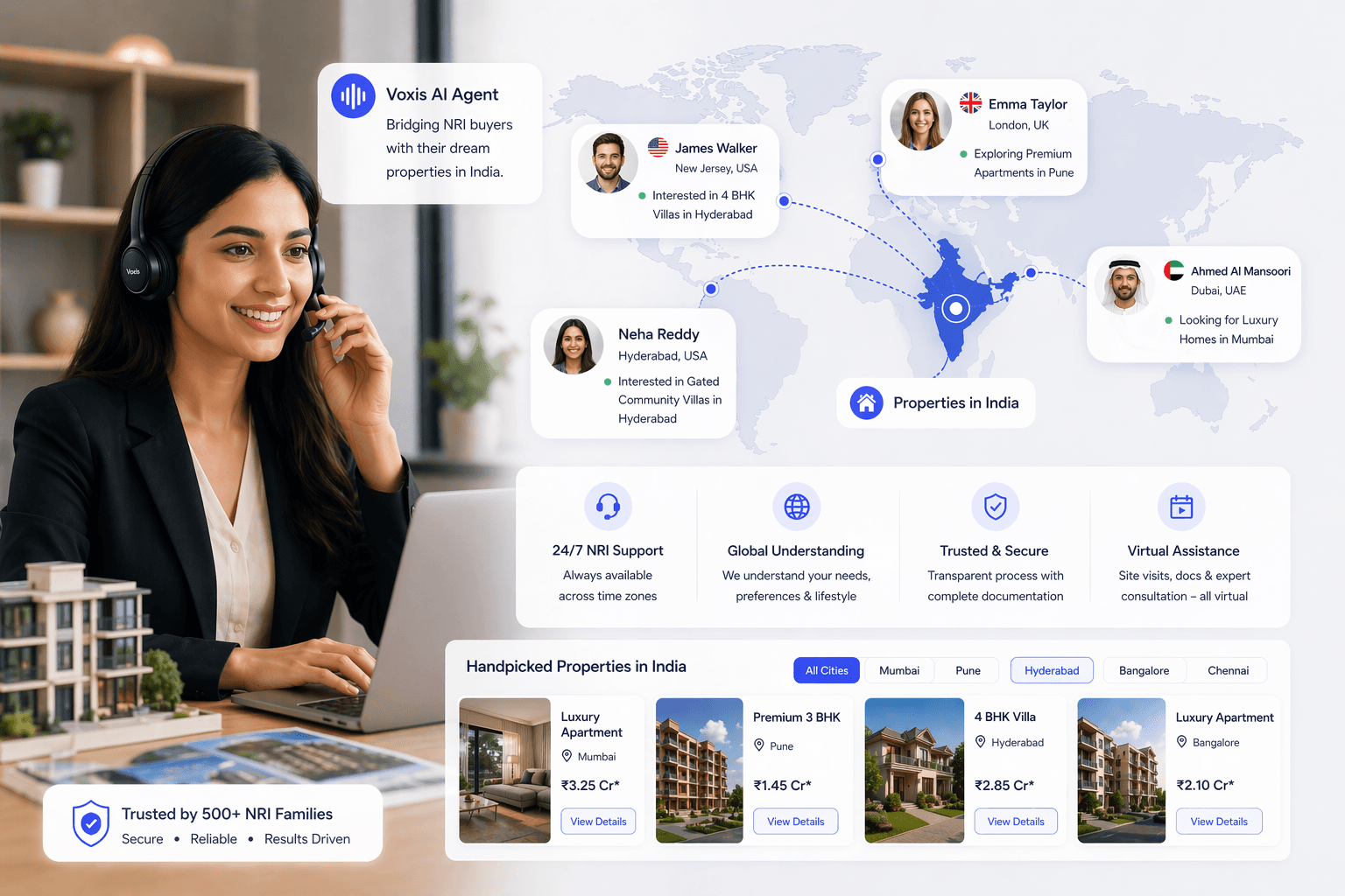 AI Voice Agent for NRI Property Buyers