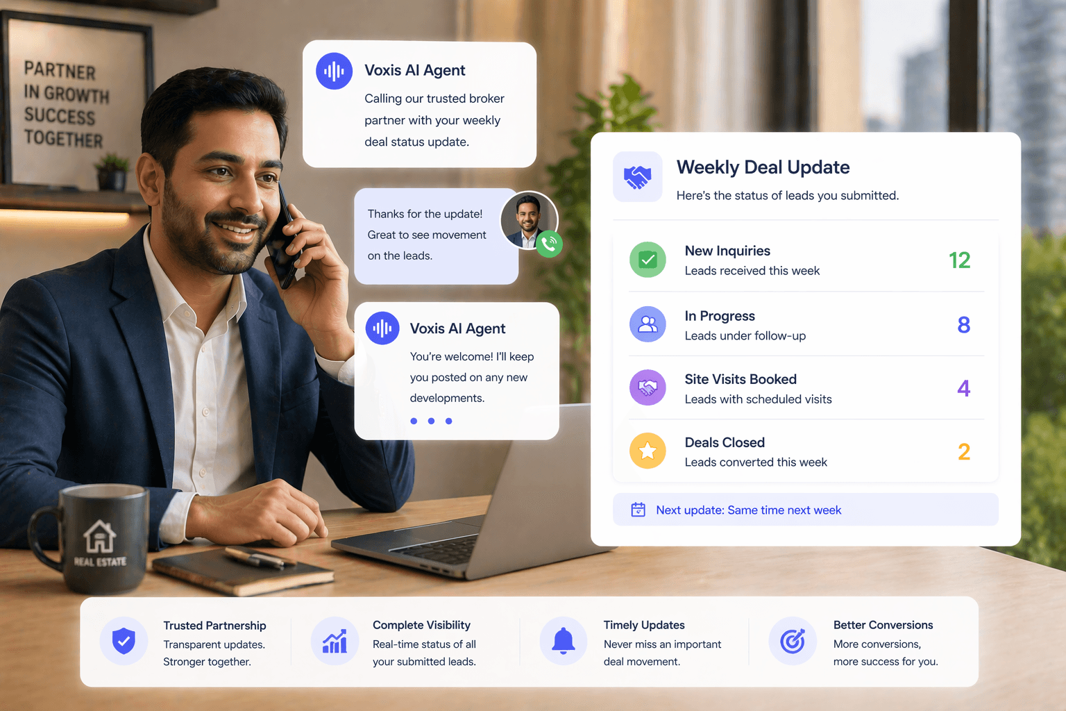 Automated Post-Visit Follow-Up for Real Estate
